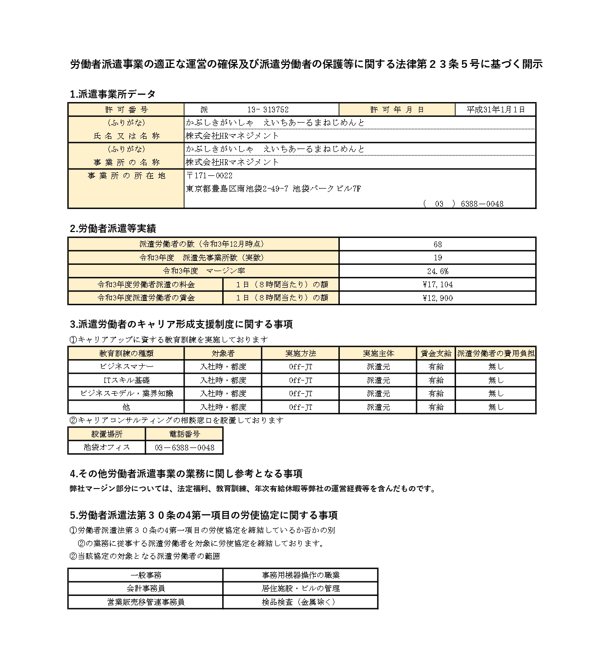 HP開示情報 