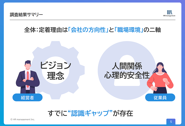 「会社で長く働きたい理由」調査結果