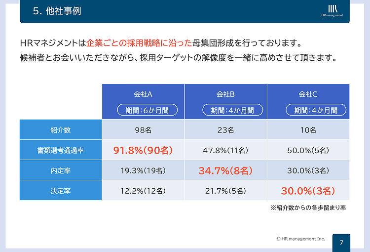 他社事例