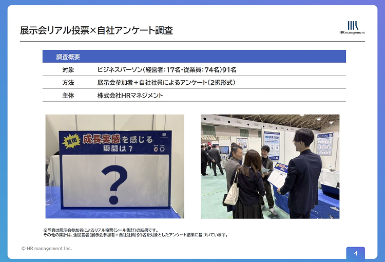 調査レポートの様子
