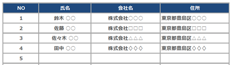 内定者リスト