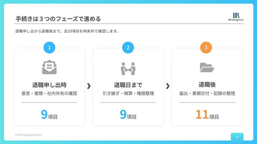 退社手続きチェックリスト