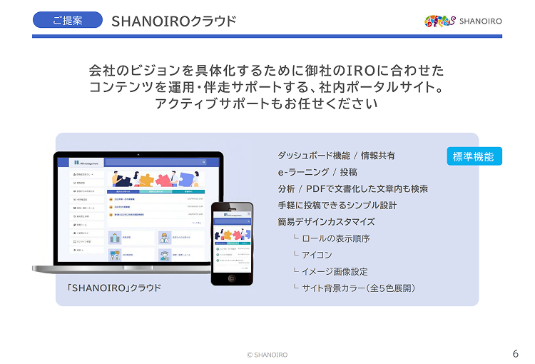 SHANOIROの詳細