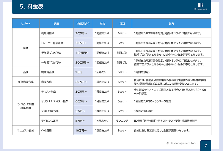 教育研修支援の料金表