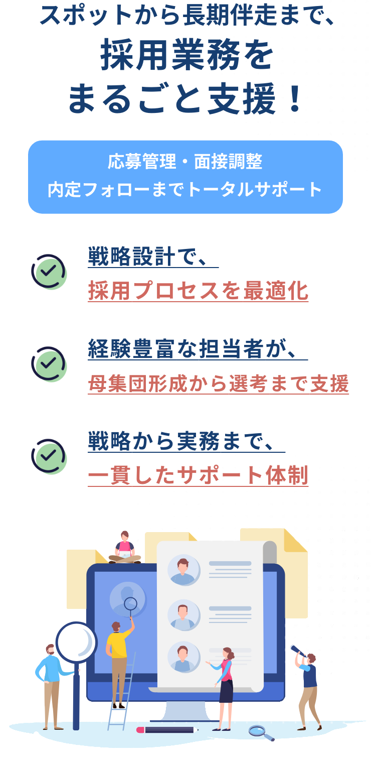 採用代行（ＲＰＯ）