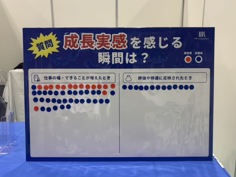 成長実感を感じる瞬間は？