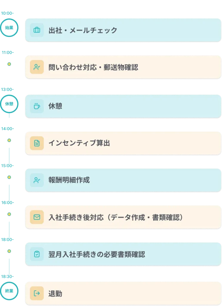 今井さんのスケジュール