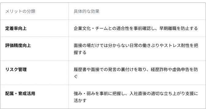 リファレンスチェック②