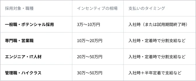 リファ_表②